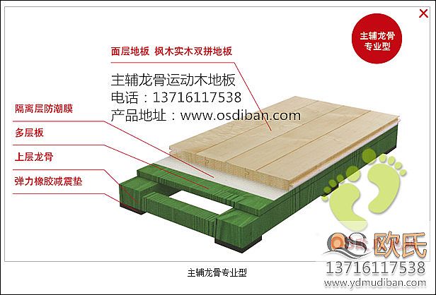 实木运动地板都有哪些安装方法