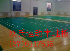 如何挑选羽毛球馆运动木地板